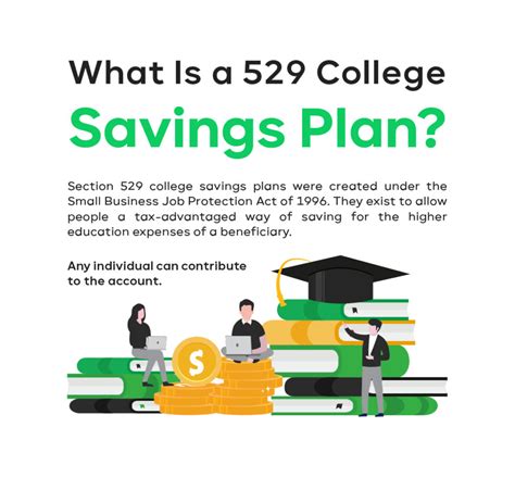 pa 529 college savings plan enrollment